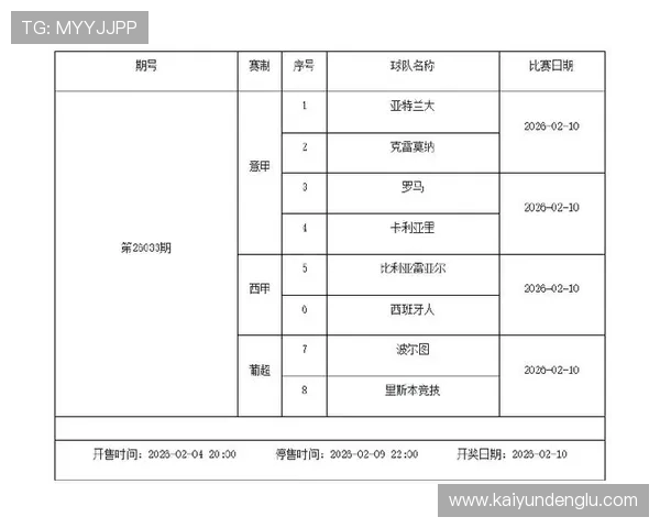 MK足彩2月6日到12日赛程前瞻 亚冠精英回归出线形势激战